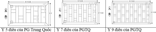 pháp phục Phật giáo Việt Nam